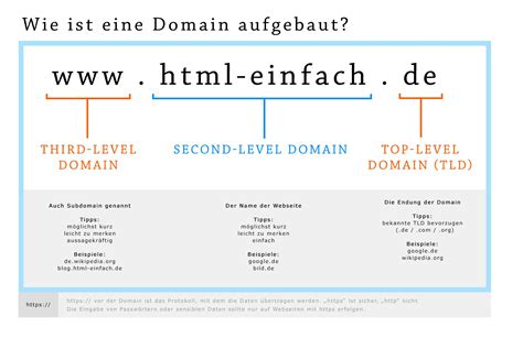 Domain Info: wickspin24.live .
